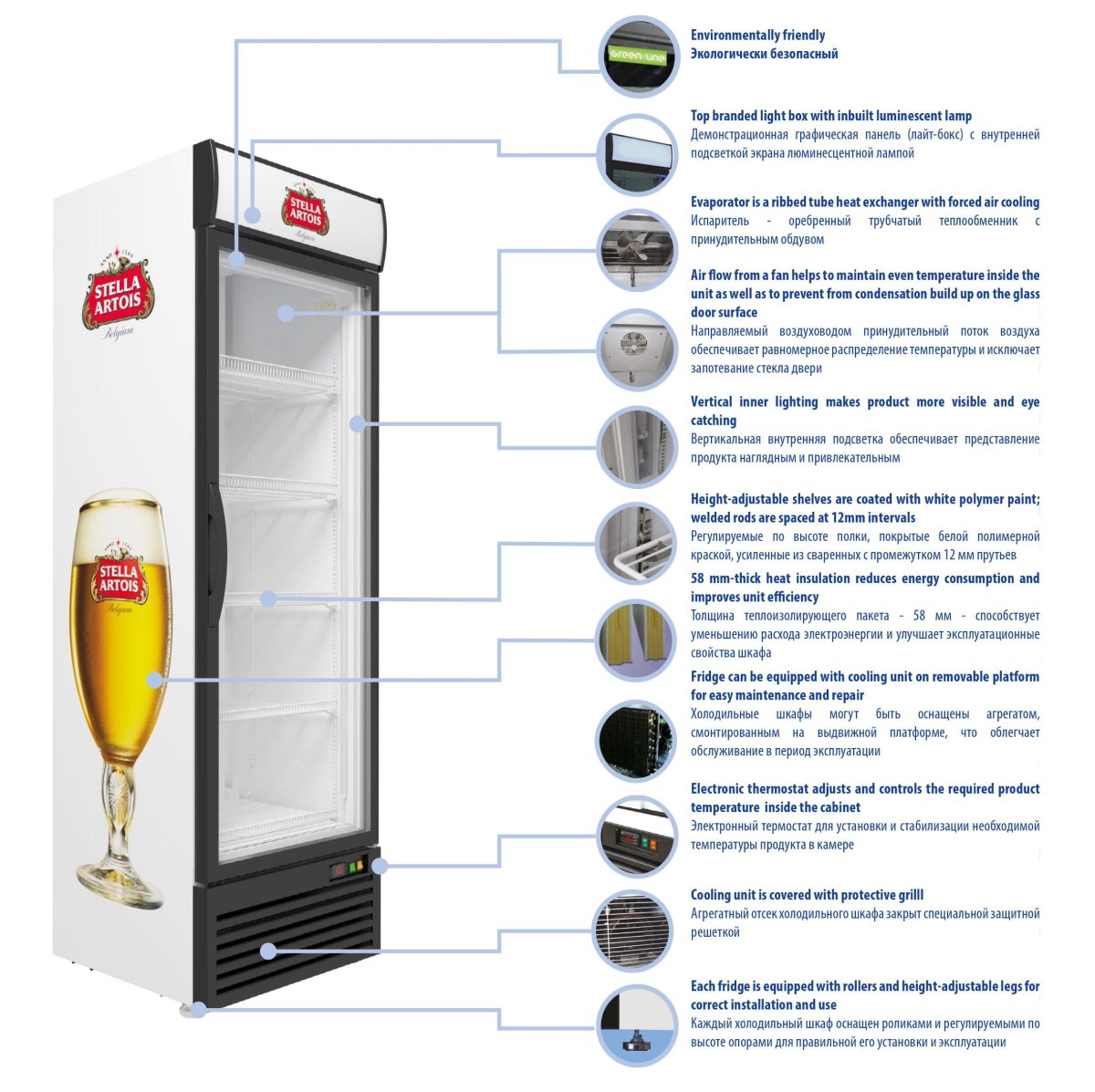 Воздухоохладитель для холодильного шкафа Ариада 1400 габариты. Регулировка холодильного шкафа инструкция. Панель морозильной камеры Helkama jp 3071. Холодильная витрина для напитков схема.