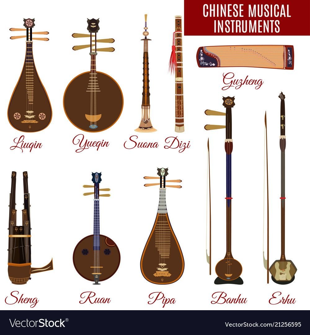 Шэн – язычковый духовой музыкальный инструмент