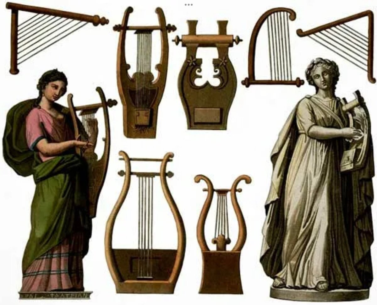 Кифара инструмент древней Греции