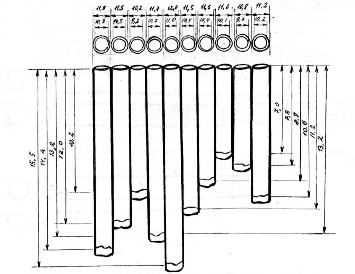 Инструменты для органных труб