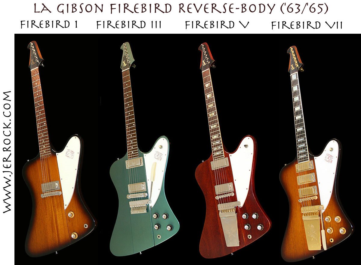 Gibson формы гитар