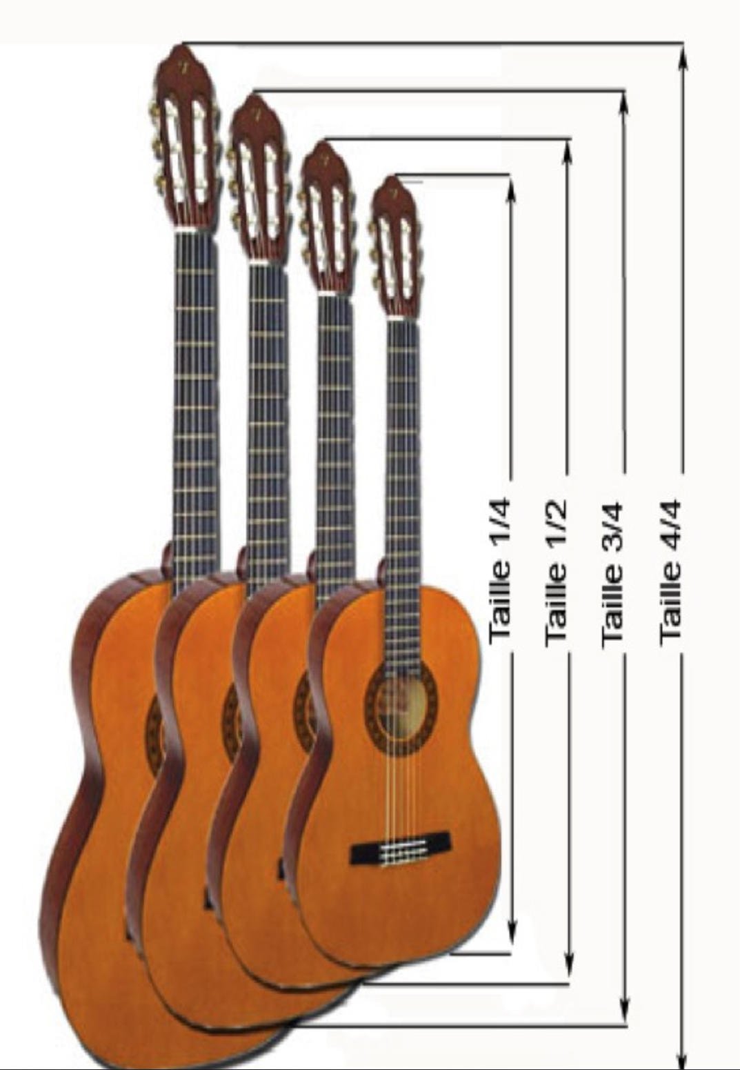 Средние электрогитары. Акустическая гитара 6 струн 4/4. Гитара размер 39 дюймов Yamaha. Гитара 34 дюйма. Мензура гитары 3/4.