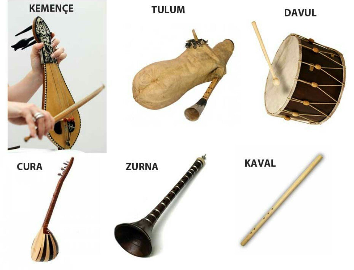 Музыкальные инструменты инков