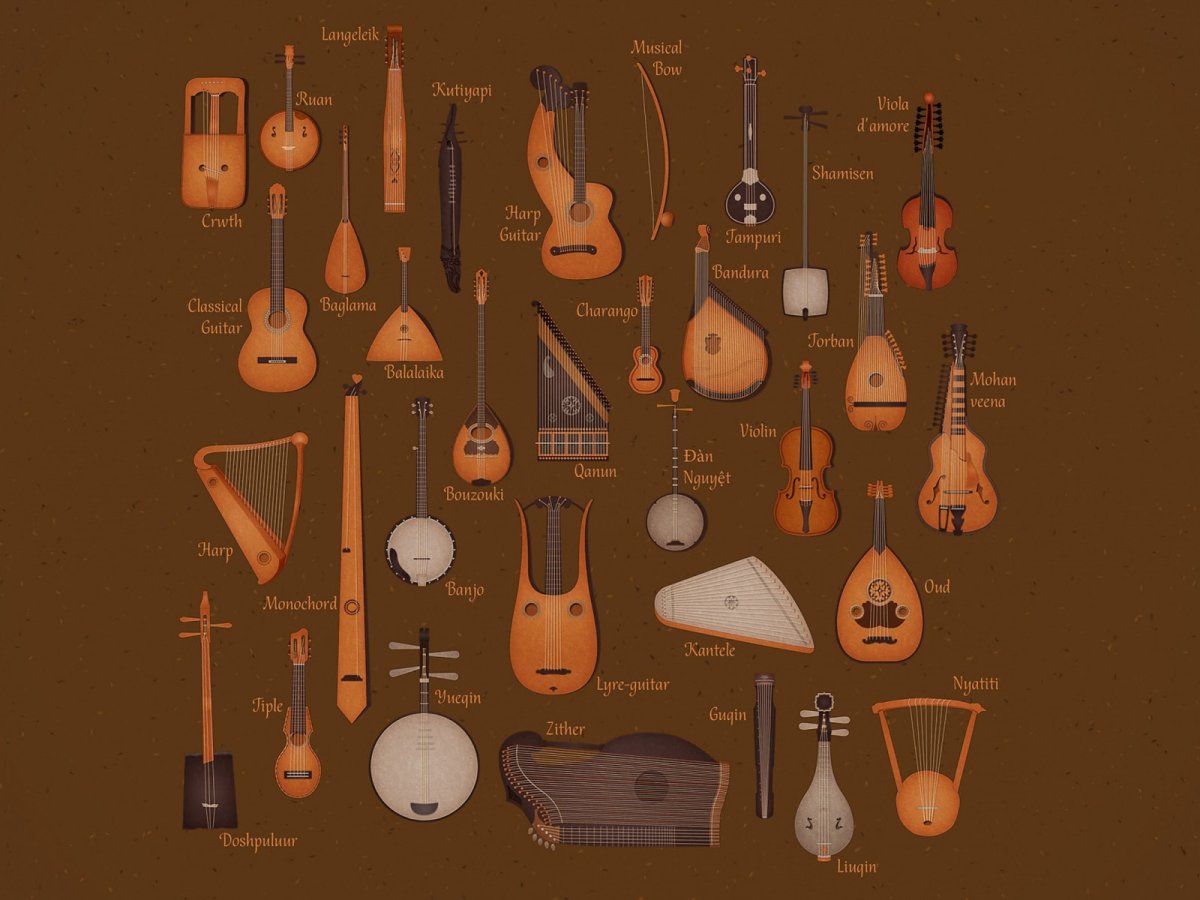 Пипа китайский музыкальный инструмент