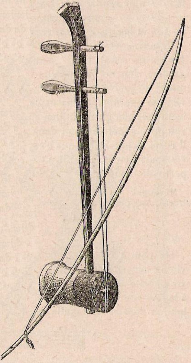 Мексиканский струнный инструмент