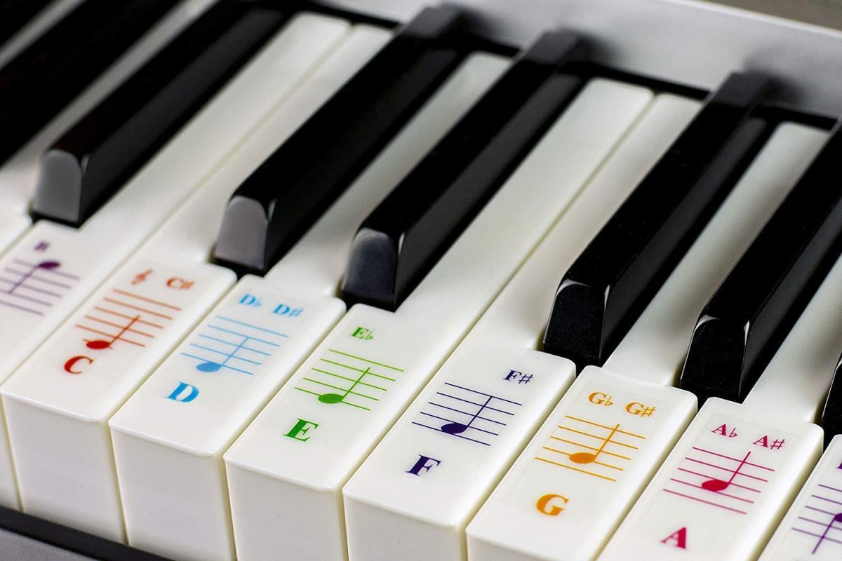 Разноцветная клавиатура фортепиано фон для презентации