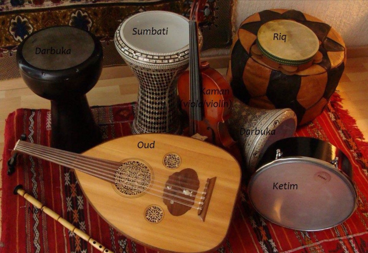 Дойра музыкальный инструмент