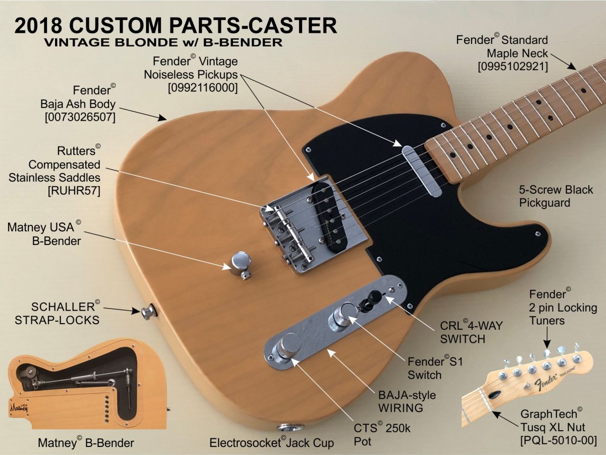 Электрогитара Fender хамбакер