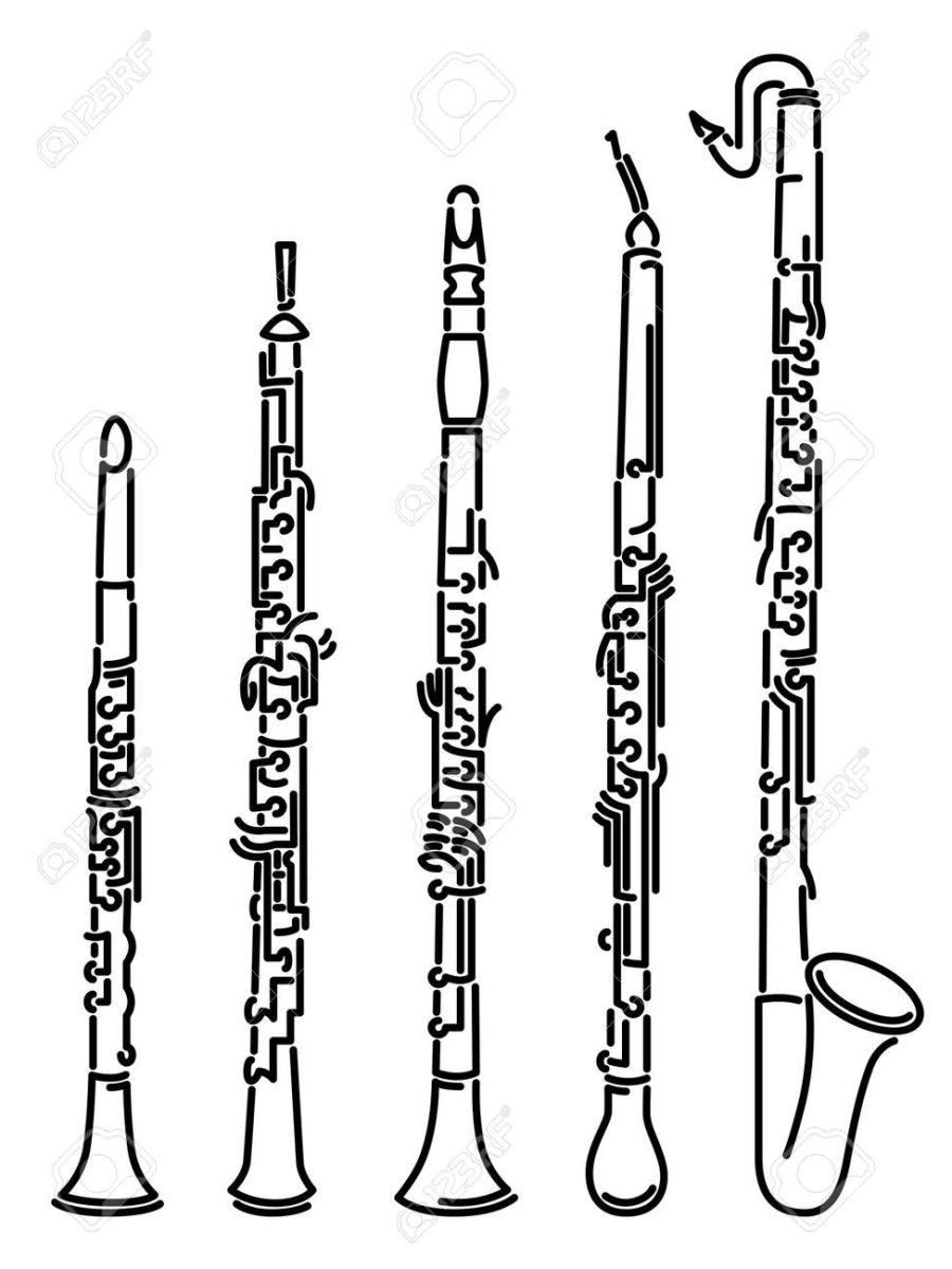 Types of Clarinet
