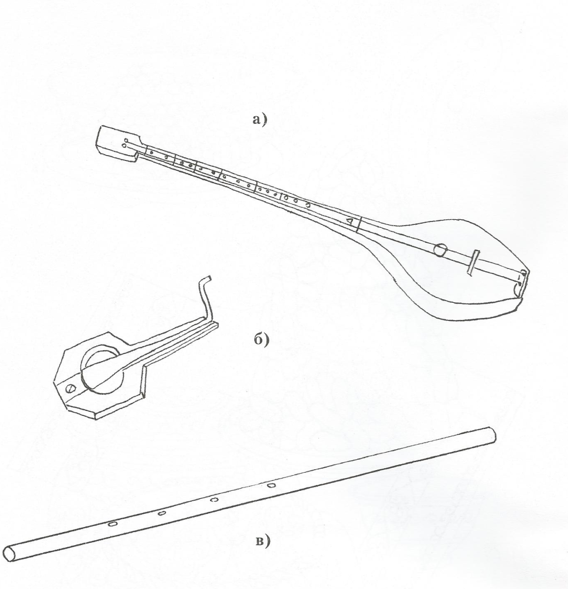 Струны смычковый инструмент предшественник скрипки