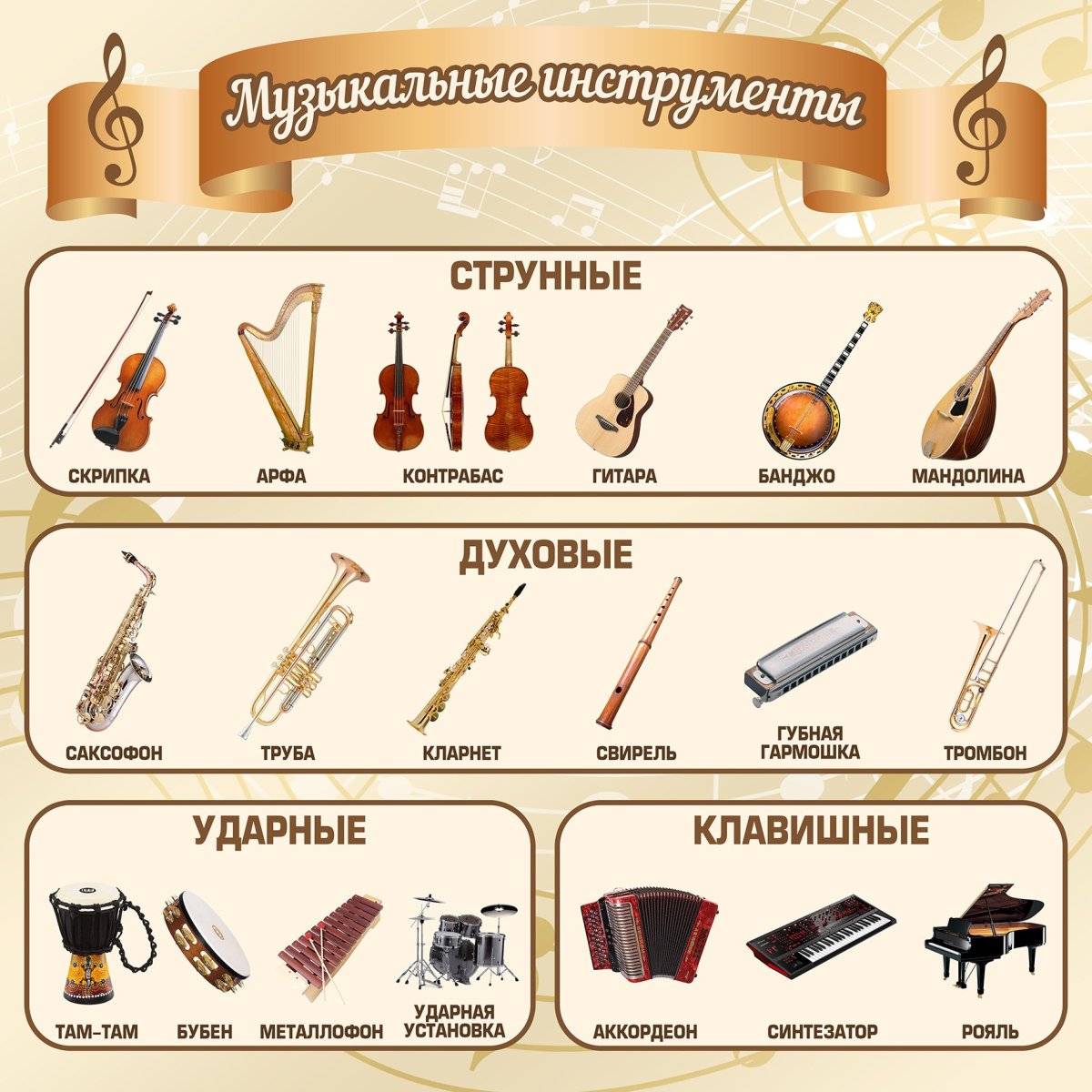 Бузуки струнные Щипковые музыкальные инструменты