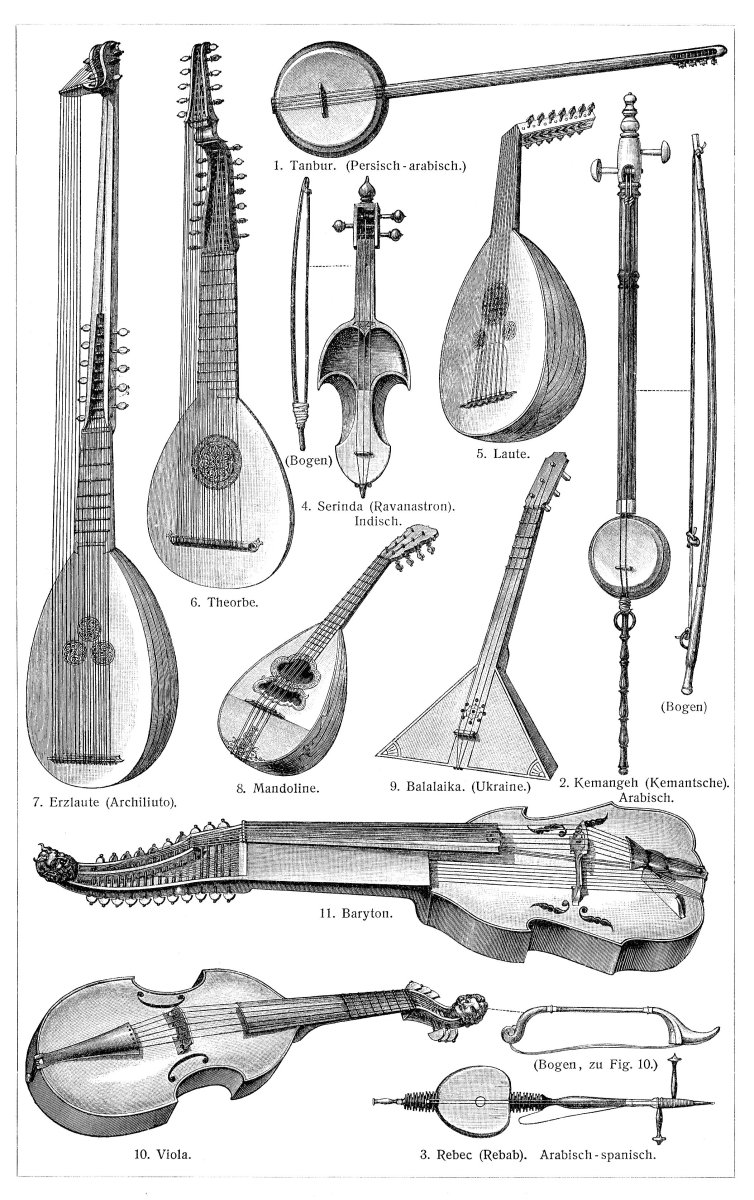 Саранги струнные смычковые музыкальные инструменты