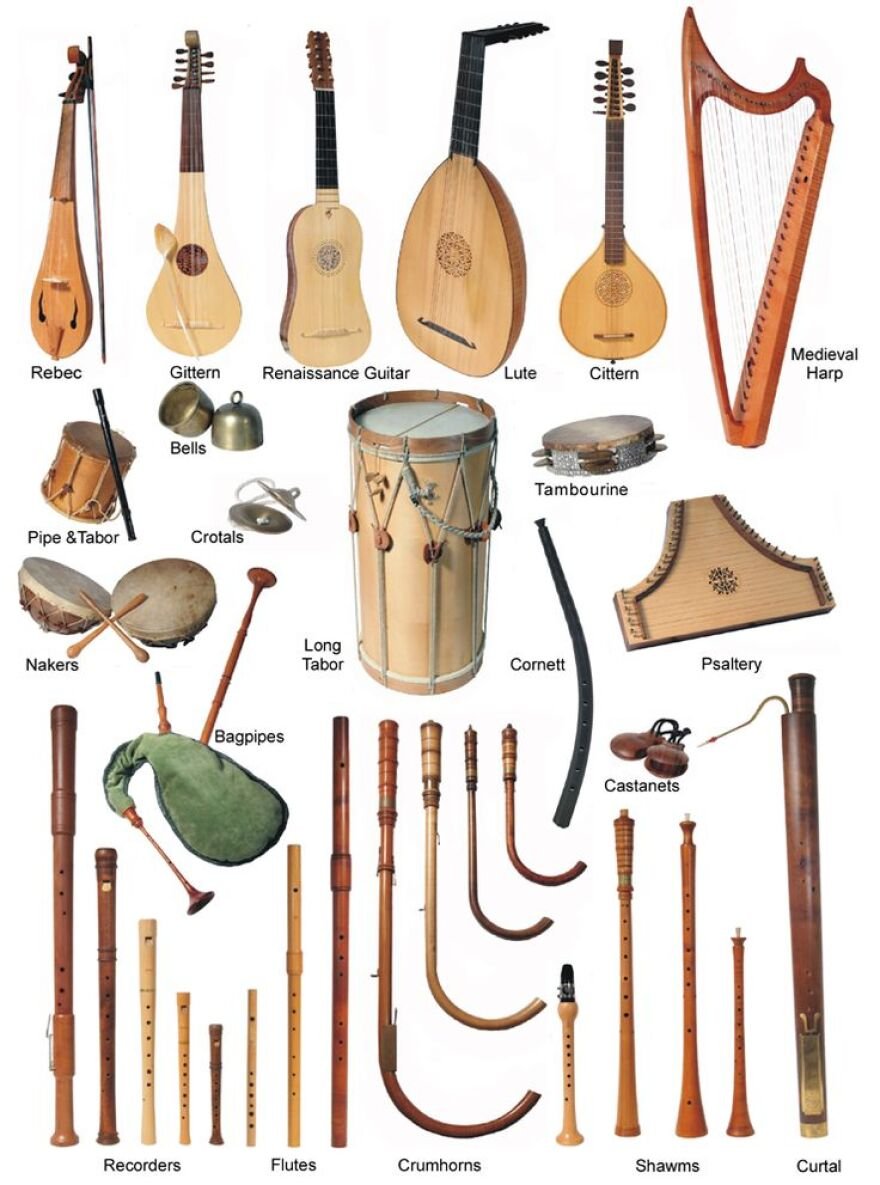 Старинные струнно Щипковые инструменты Европа