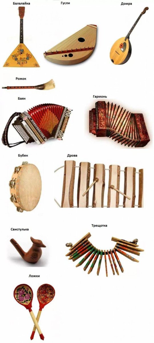 Русские народные инструменты струнные духовые и ударные