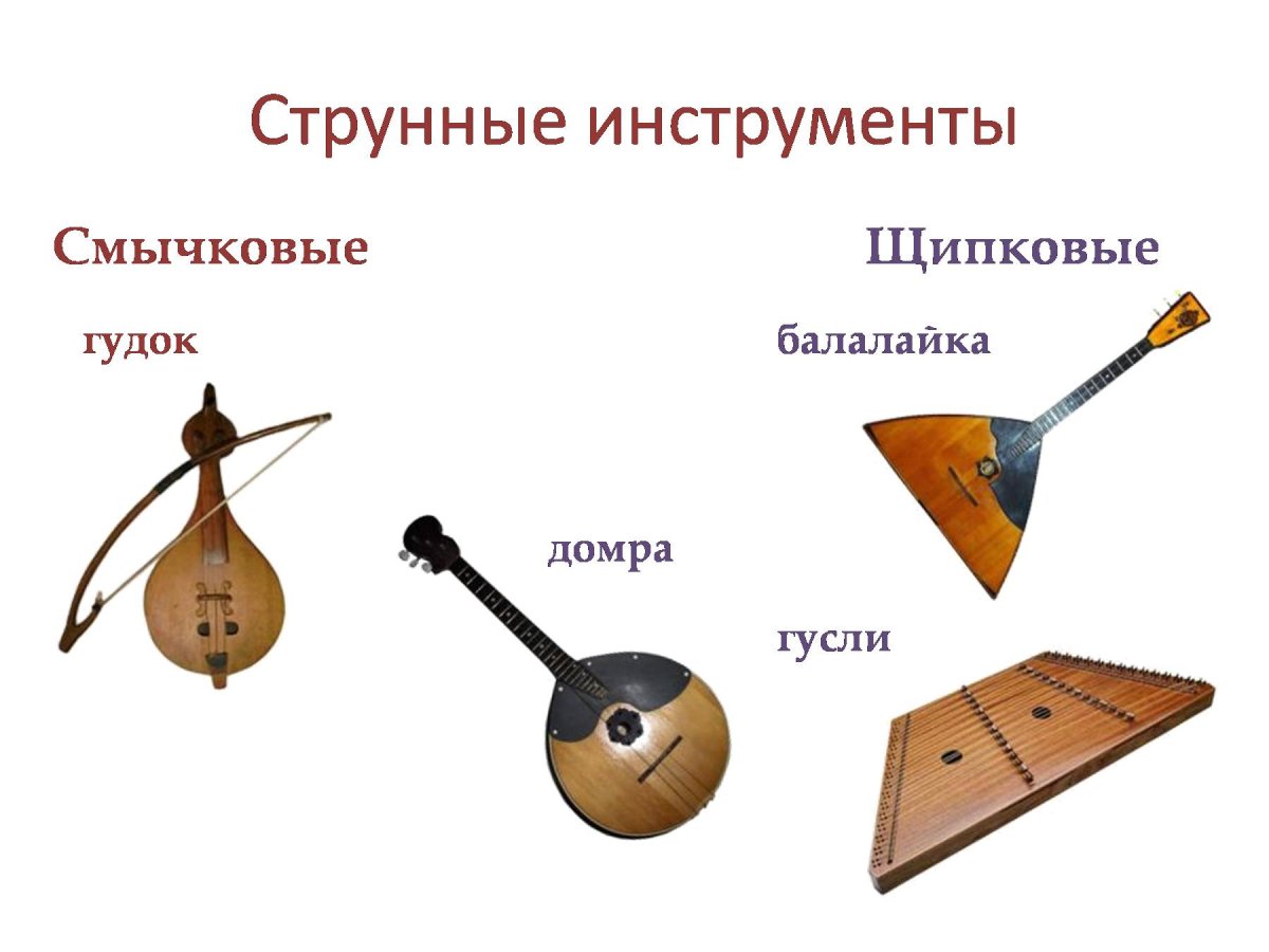 Русские народные струнно Щипковые инструменты